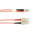 Colored 10-Gigabit Multimode laser-optimized Patch Cable, PVC